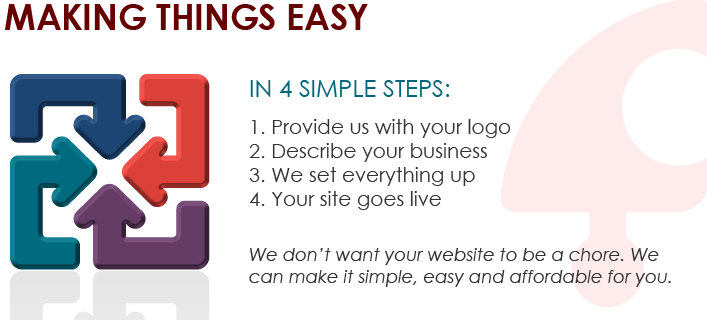 Quick and Easy Website Design Services